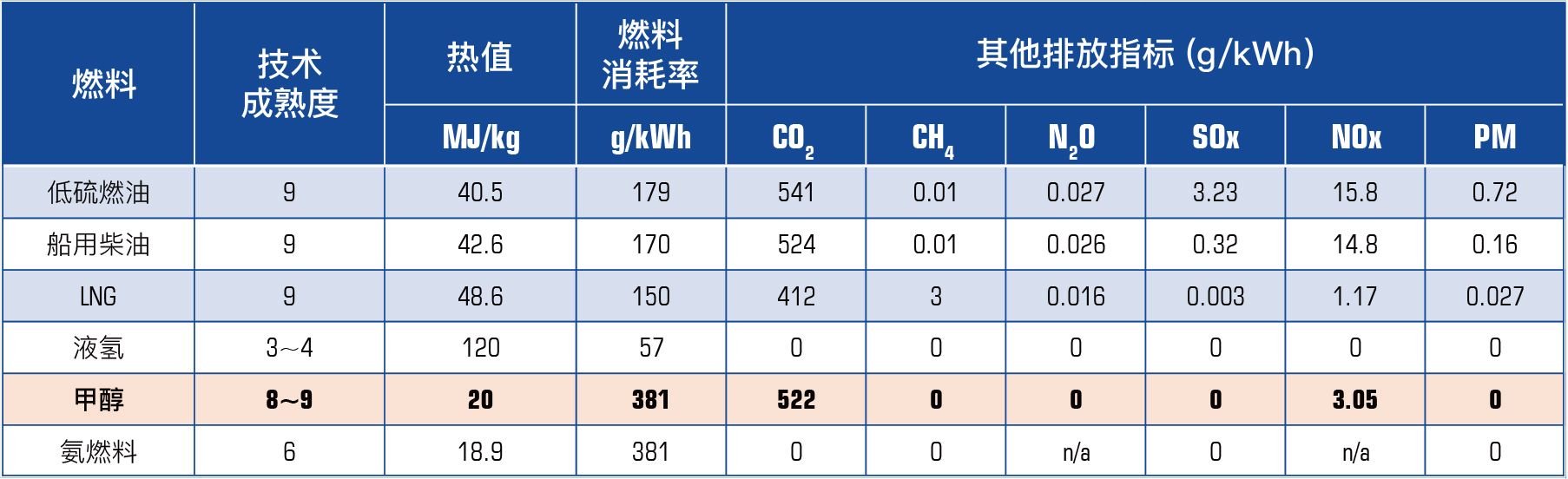 918博天堂·(中国集团)最新官方网站