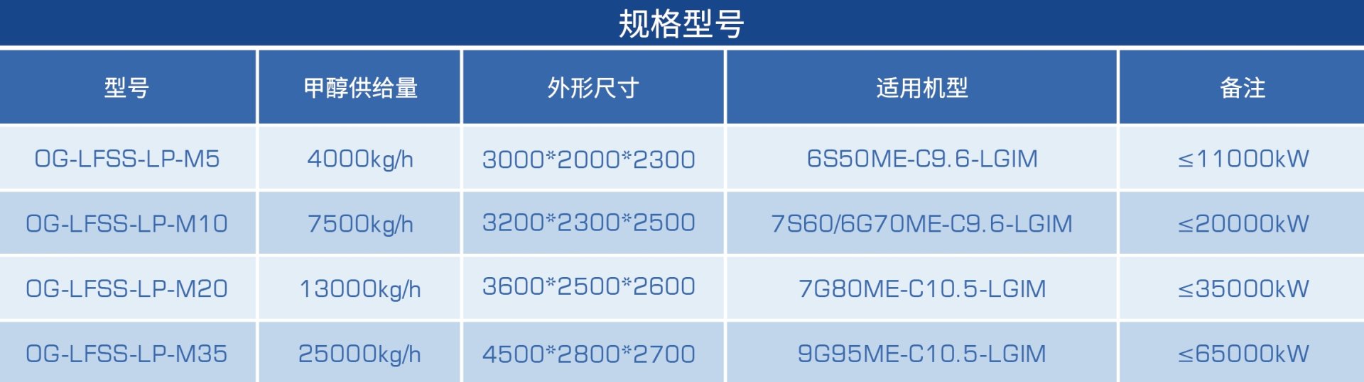918博天堂·(中国集团)最新官方网站