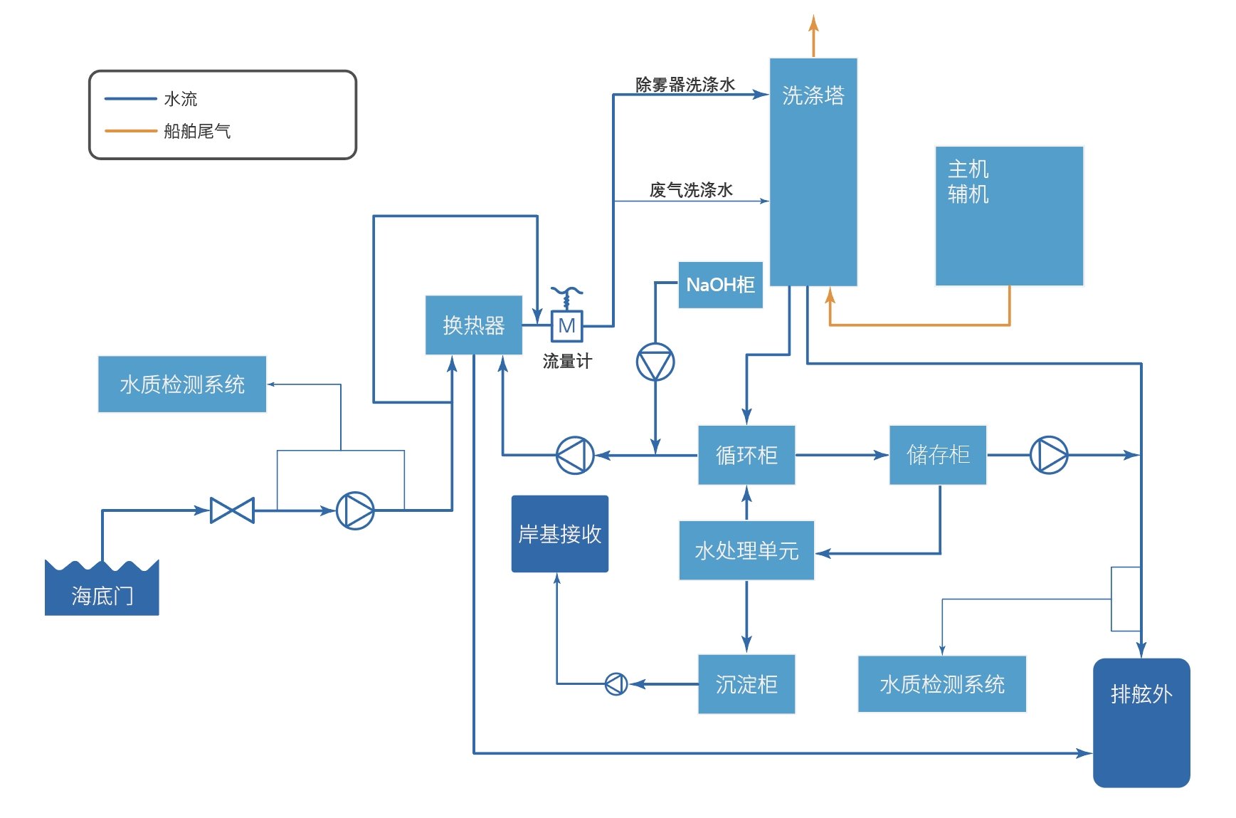 918博天堂·(中国集团)最新官方网站