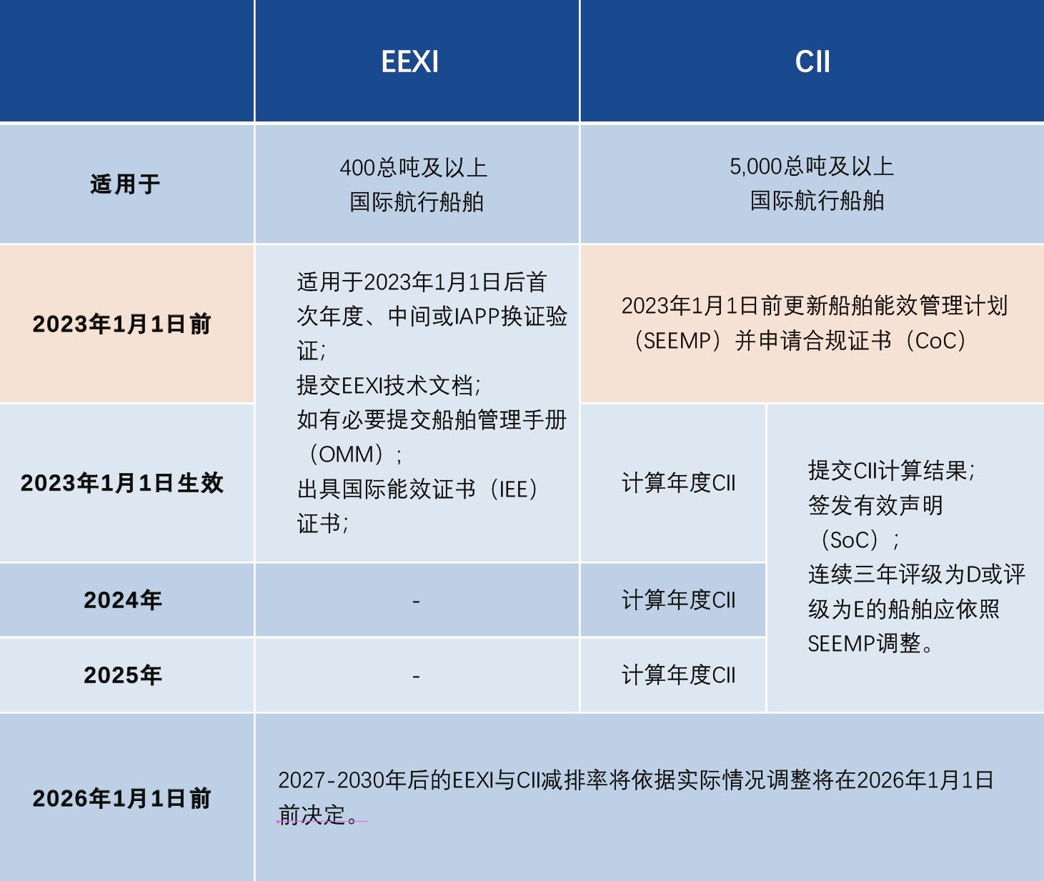 918博天堂·(中国集团)最新官方网站
