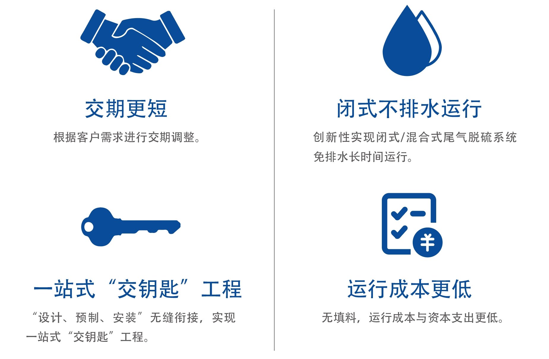 918博天堂·(中国集团)最新官方网站