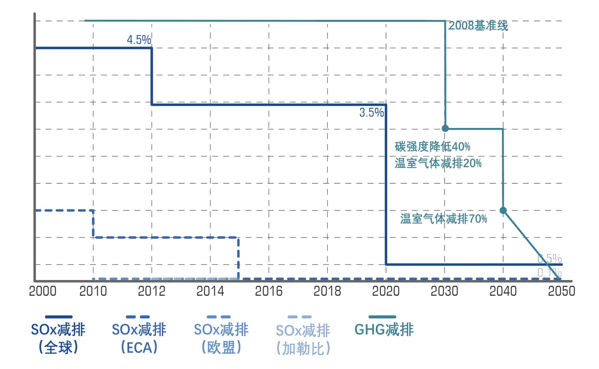 918博天堂·(中国集团)最新官方网站