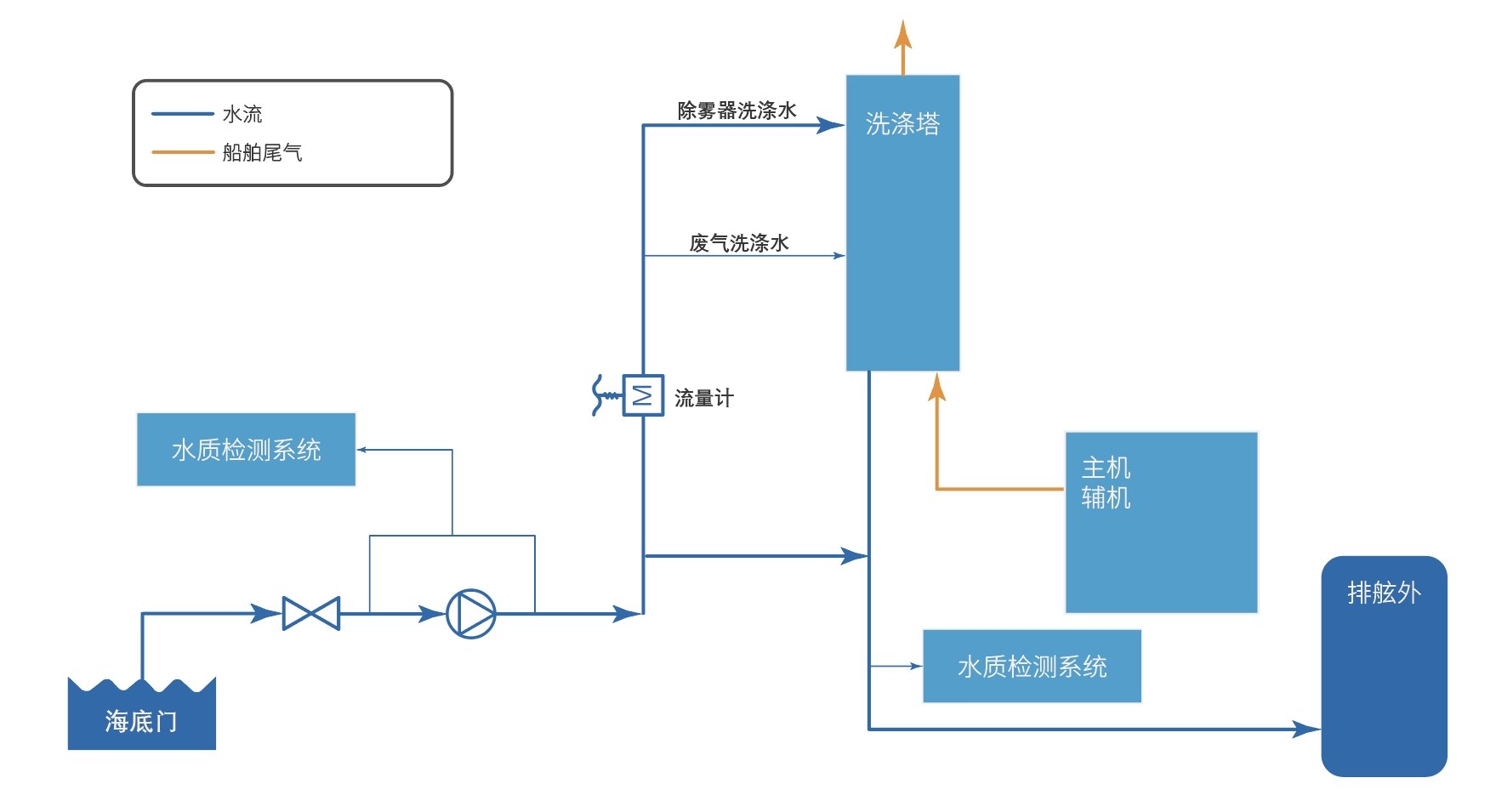 918博天堂·(中国集团)最新官方网站