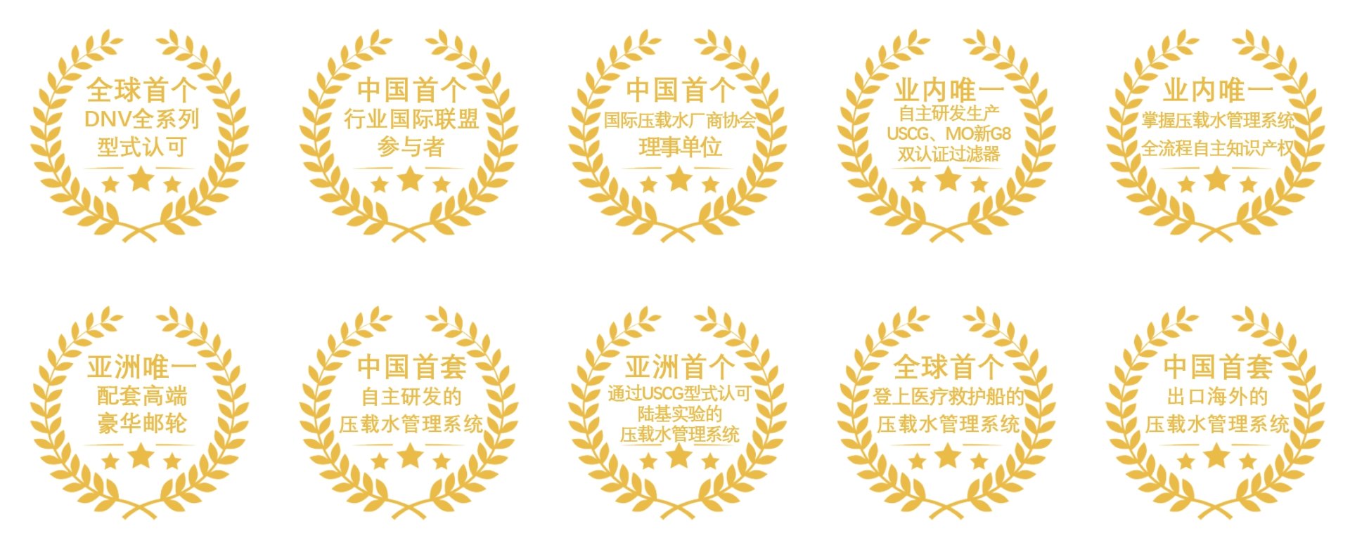 918博天堂·(中国集团)最新官方网站