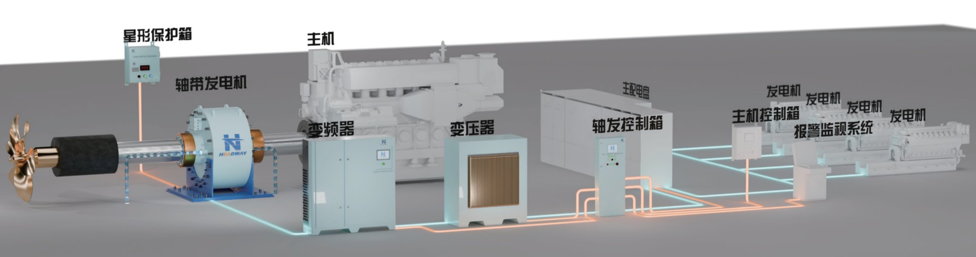 918博天堂·(中国集团)最新官方网站