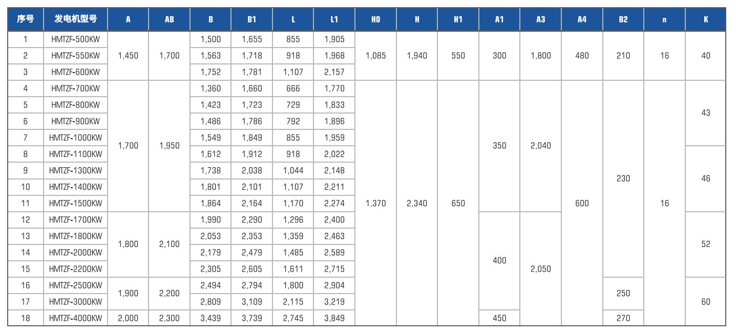 918博天堂·(中国集团)最新官方网站