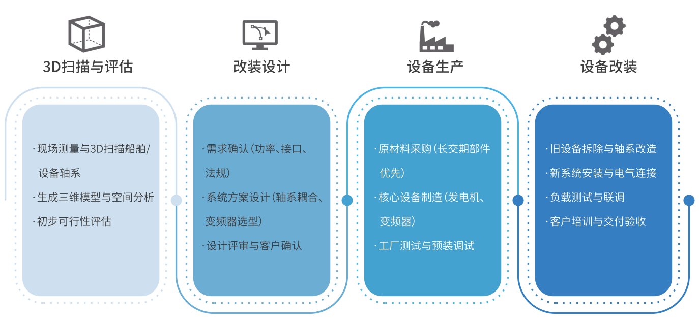 918博天堂·(中国集团)最新官方网站