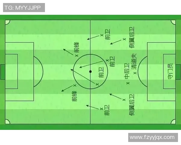 南京足球队区域防守战术解析与实战应用深度剖析 南京足球队区域防守战术解析与实战应用深度剖析