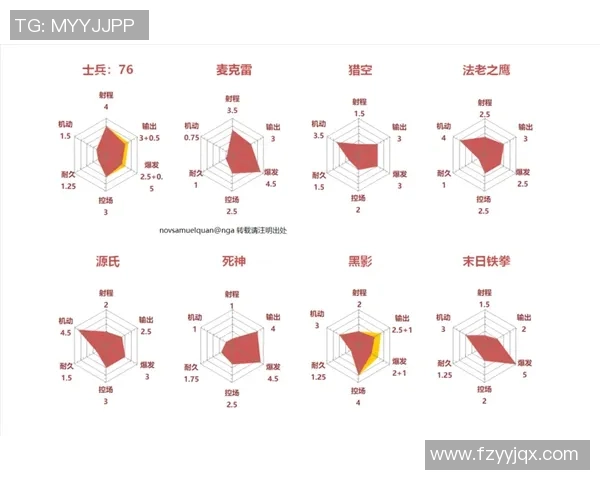 北京羽毛球队在联合会杯中的战术分析与表现评估